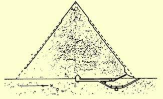 Plan showing the two entrances of the pyramid